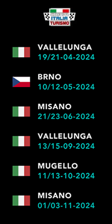 Campionato italia turismo